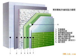 供應xps擠塑板